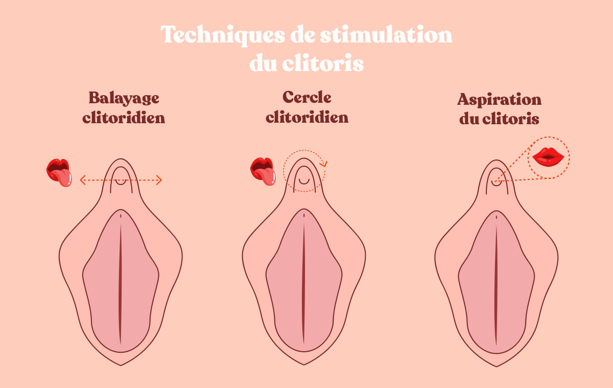 Techniques lécher clitoris