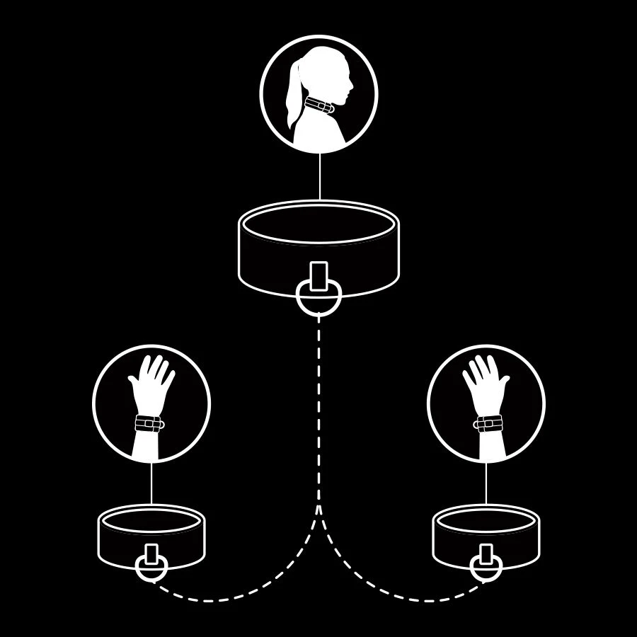 COLLIER ET MENOTTES BDSM schéma