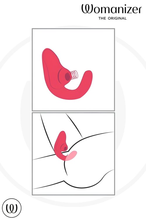 Womanizer Blend schéma