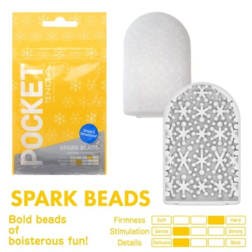 Spark beards