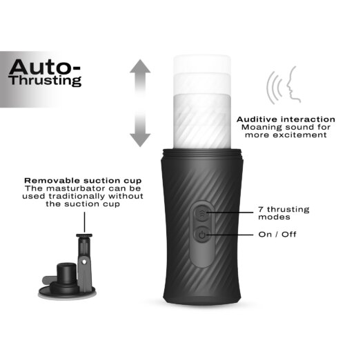 Masturbateur automatique Dorcel Thrust Blow 4