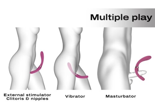 Sextoy couple multi-fonctions Dorcel Infinite Joy 2