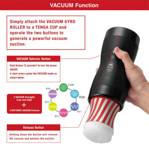 kit-succion-rotation-tenga-vacuum-gyro-roller-2