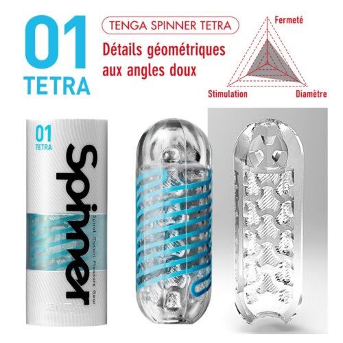 masturbateur-spinner-01-tetra-1