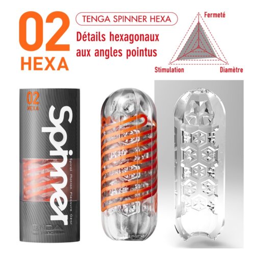 masturbateur-spinner-02-hexa-1