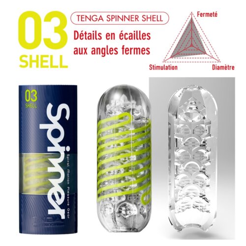 masturbateur-spinner-03-shell-1