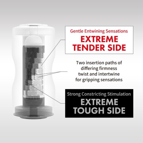 masturbateur-tenga-dual-sensations-extremes-2