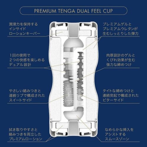 masturbateur-tenga-premium-dual-feel-cup-2