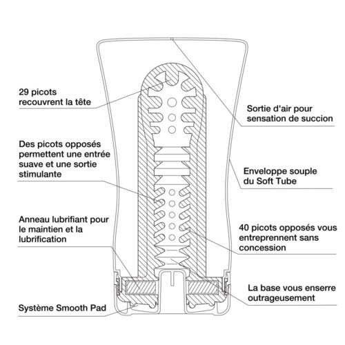 tenga-soft-tube-cup-2