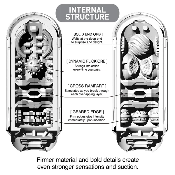 Tenga Flip Zéro noir 3D