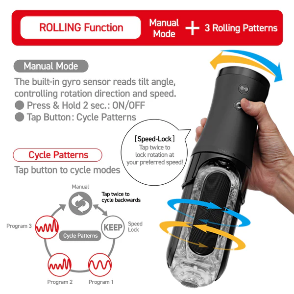 Tenga FLIP ZERO ELECTRONIC VIBROTATION schéma